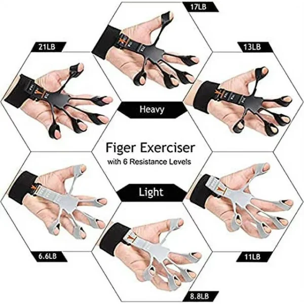 Finger Gripster – Increase your grip Strength